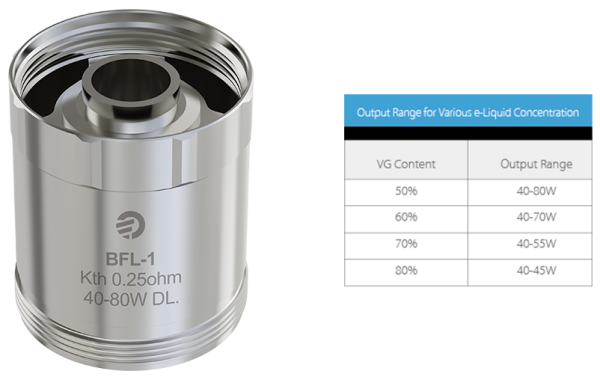 Joyetech - BFL-1 Coil 0,25 Ohm 5er Pack (InnoCigs Branding)